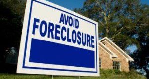 mortgage loans performance